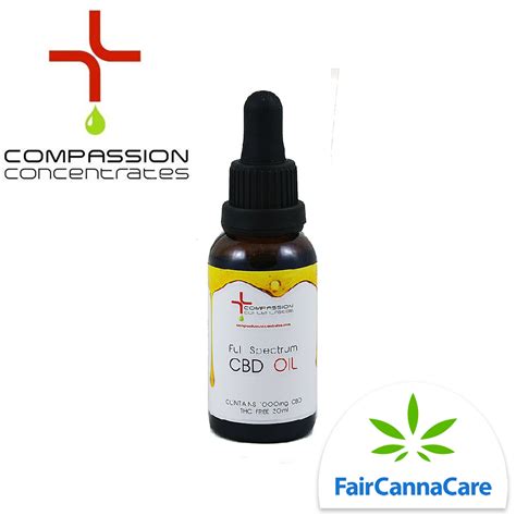 Full Spectrum Cbd Tincture 1000mg Faircannacare Online Dispensary