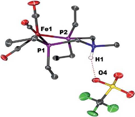 Solid state structure of FeNH OTf À Thermal ellipsoids shown at