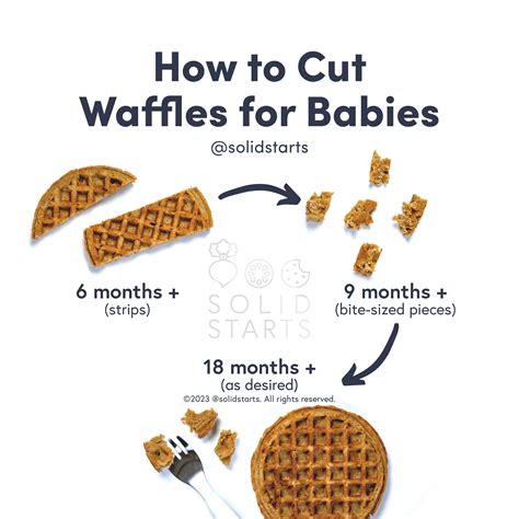 simple waffle recipe for baby 13