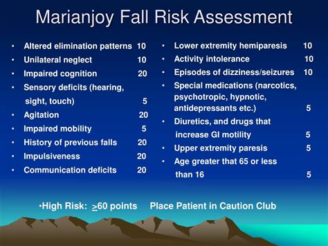 Hospital Fall Risk Assessment Tool