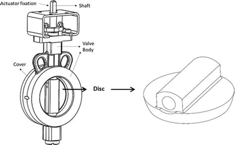 Butterfly Valve Cad Drawing