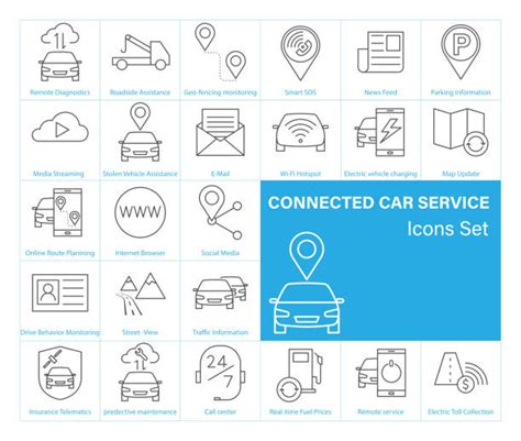 10 Telematics Icon Stock Illustrations Royalty Free Vector Graphics