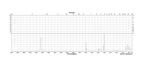 Triphenylsilyl Chloride76 86 8 1h Nmr Spectrum