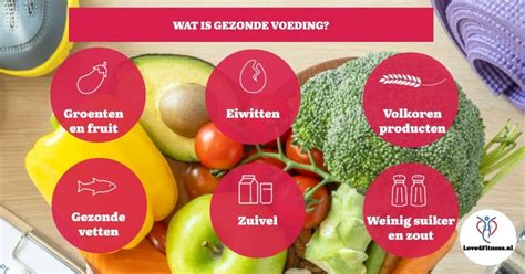 Gezonde Voeding Wat Waarom Schema Lijst Recepten Love Fitness