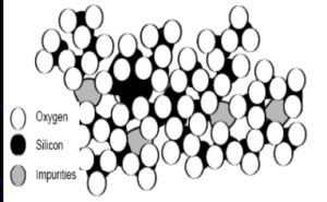 Inorganic Polymers Definition Characteristics Classifications