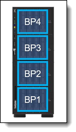 Lenovo ThinkSystem ST650 V2 Server Product Guide Lenovo Press