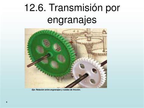 Ppt Elementos Transmisores Del Movimiento Ii Powerpoint Presentation