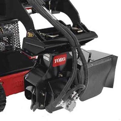 Stump Grinder Attachment – Common Cents Rental