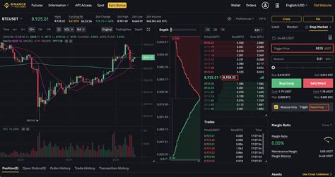 Cara Memasang Stop Loss Dan Take Profit Order Di Binance Futures