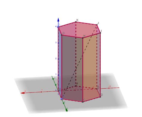 Prisma Hexagonal Regular Geogebra