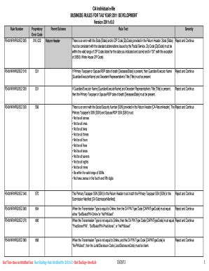 Fillable Online Ftb Ca Ca E File Business Rules Form Fax Email Print