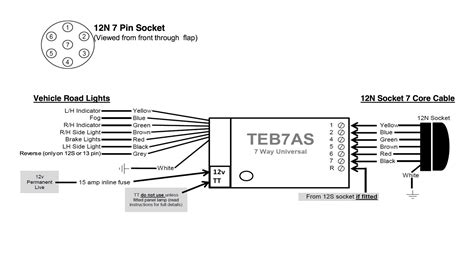 Trailer Tow Bar Wiring Diagram | just wiring