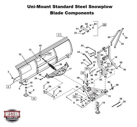 Sno Way Plow Parts Diagram