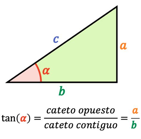 valeur de tangente calcul angle avec tangente paadpn