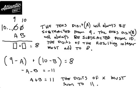 Gmat Question Of The Day Ps Puzzle 2 Atlantic Gmat Tutoring