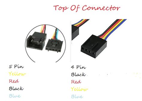 4 Pin Fan Pinout Download Free Ercast