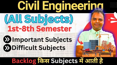 Btech Civil Engineering Subjects Syllabus 1st Year Semester To 4th Year