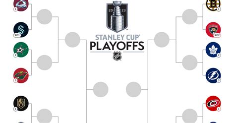 Nhl Playoffs 2024 Tv Coverage - Berna Cecilia