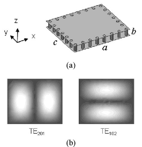 Figure From Design Of Dual Mode Siw Cavity Filters Semantic Scholar