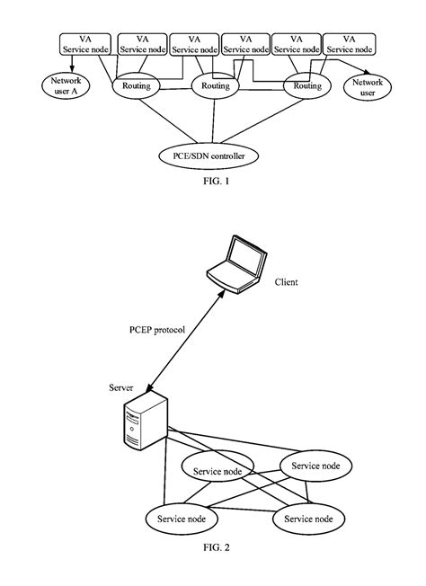 Method Apparatus And System For Determining Service Transmission Path