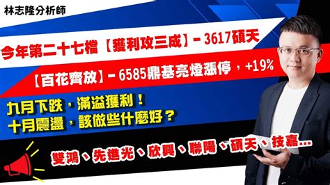 理周tv 20231003 盤後 林志隆 股動人生／今年第二十七檔【獲利攻三成】－3617碩天【百花齊放】－6585鼎基亮燈漲停，19九月下跌，滿溢獲利！十月震盪，該做些什麼好