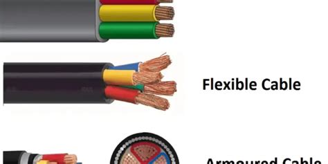 Clasificaci N De La Electricidad Gu A Completa La Agroteca