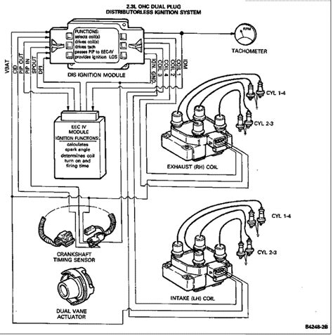 Ford Ranger Starter Wiring