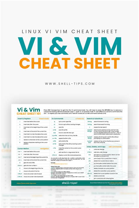 Vi And Vim Quick References A One Page Cheat Sheet