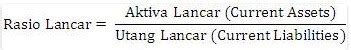 Pengertian Likuiditas Rumus Dan Contoh Rasio Likuiditas