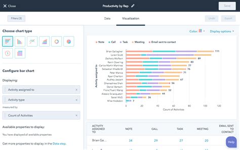 Top 21 Essential CRM Features & Which Ones You Need