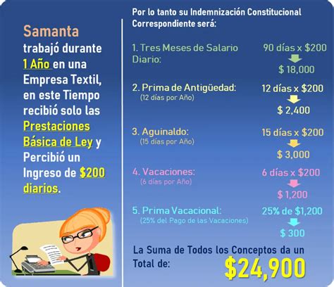 Calculo De Liquidacion Por Despido Justificado En Mexico Printable