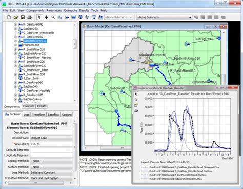 Hec Hms Hydrologic Modeling System Software