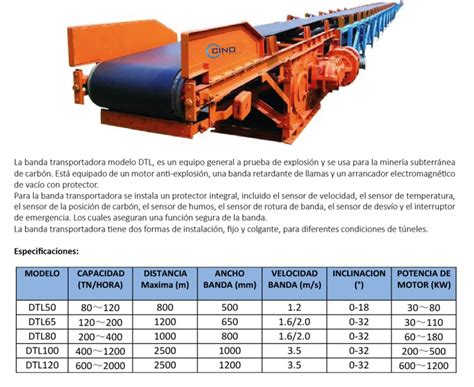 Banda Transportadora Para Mina De Carb N Equipos Y Maquinaria Para