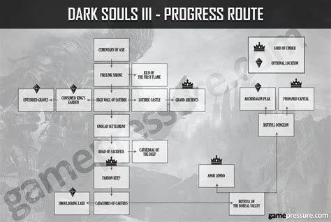 World Map - Dark Souls III Game Guide & Walkthrough - gamepressure.com