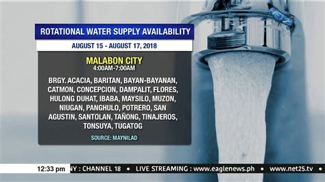 Ilang Lugar Sa Metro Manila At Karatig Lalawigan Walang Tubig Hanggang