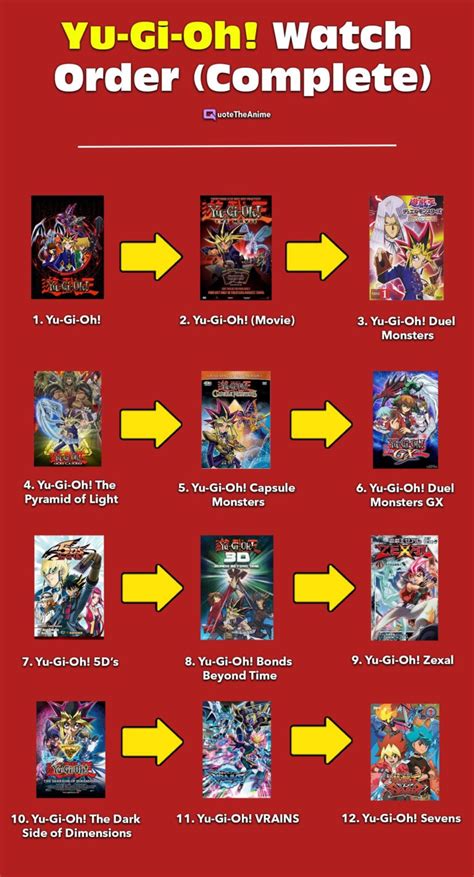 Complete Yu Gi Oh Watch Order Easy To Follow Qta