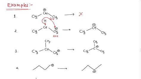 Organic Chemistry Reaction Mechanism REARRANGEMENT OF CARBOCATION