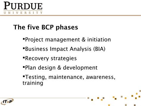 Business Continuity Planning Ppt