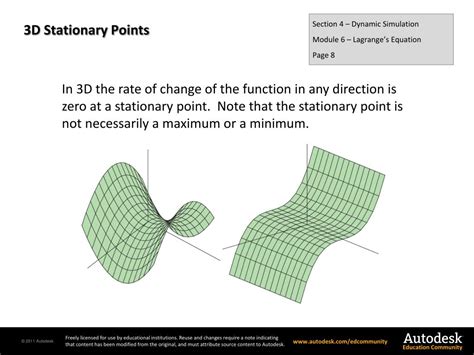 Ppt Dynamic Simulation Lagranges Equation Powerpoint Presentation