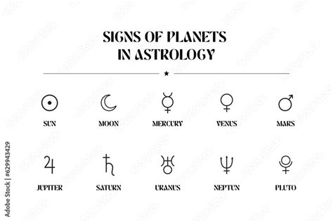 Signs of Planets in Astrology. Planet Signs themed icons in Vector ...