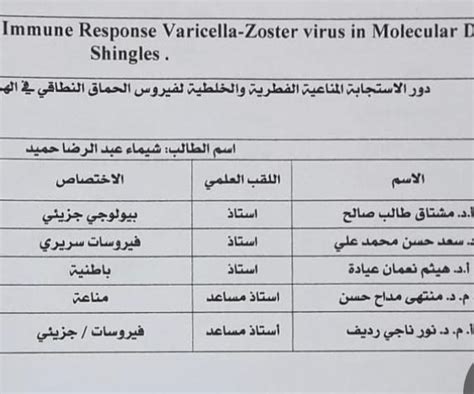 مشاركة تدريسي من كلية طب الاسنان في مناقشة منهاج الامتحان الشامل لطلبة الدكتوراه