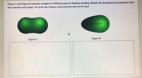 Solved Figure A And Figure B Represent Examples Of Different