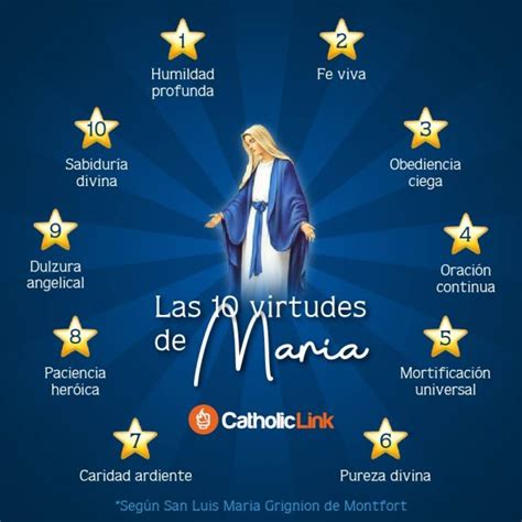 Cómo imitar las virtudes de María 6 pasos para lograrlo Catholic Link