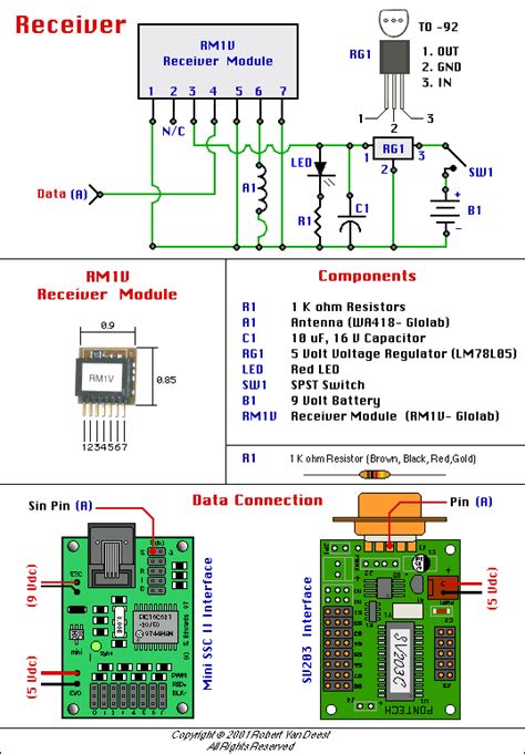 Gsm Transmitter Circuit Diagram Fm Transmitter Circuit Diagr