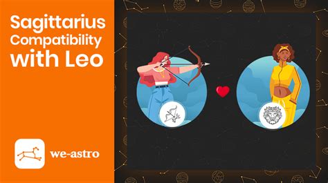 Sagittarius And Leo Compatibility We Astro