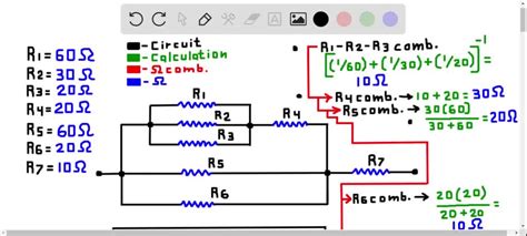 Find The Equivalent Resistance Of The Combination Of Solvedlib