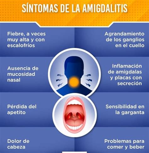 Causas de la amigdalitis cuáles son Consecuencias síntomas en