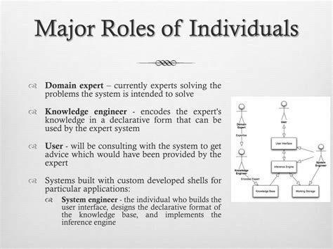 expert systems powerpoint    id