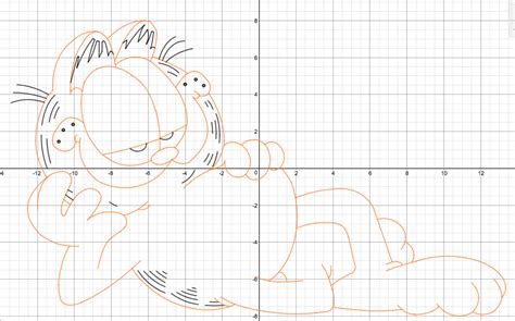 Desmos Graphing Equations With Face Art