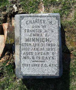 Charles Henry Minnich Memorial Find A Grave